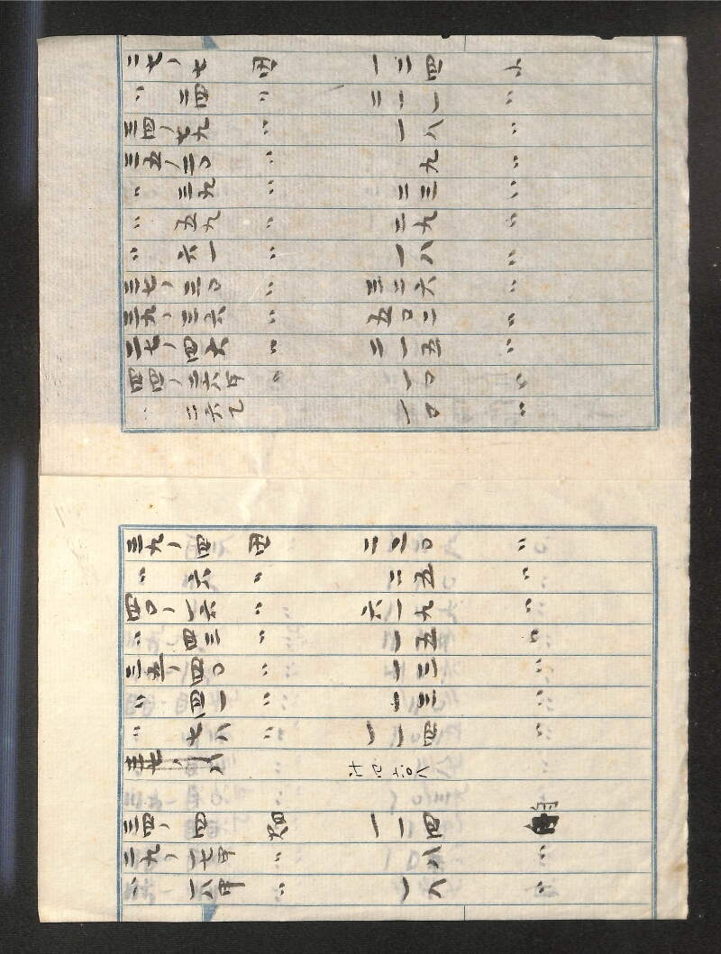 深見区有文書0090 - ページ 2