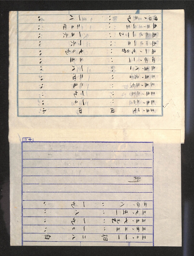 深見区有文書0091 - ページ 2