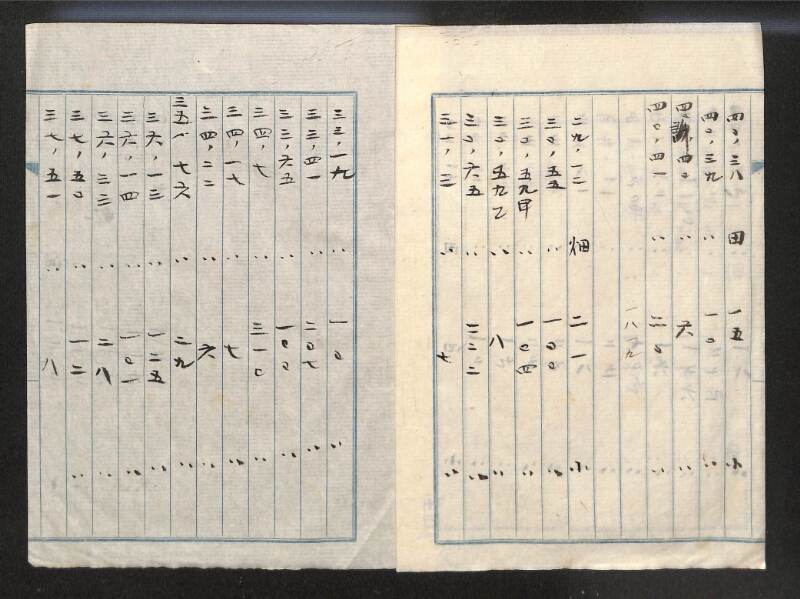 深見区有文書0091 - ページ 3