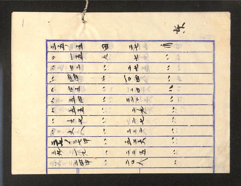 深見区有文書0095 - ページ 1