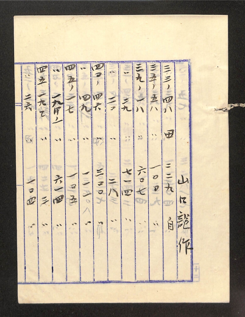 深見区有文書0096 - ページ 1