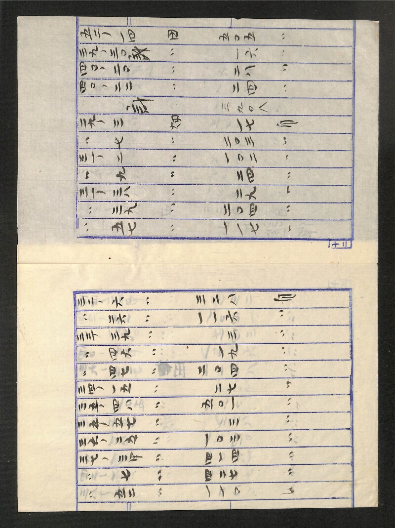 深見区有文書0096 - ページ 2