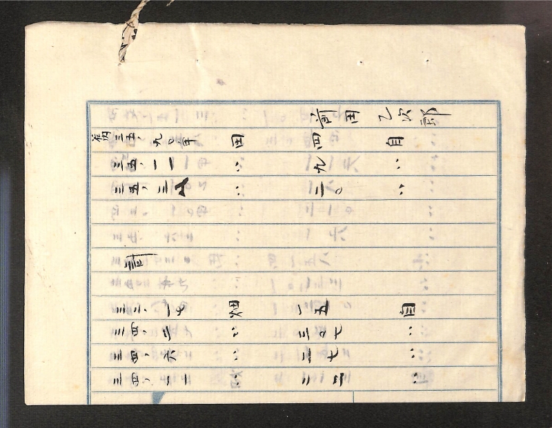 深見区有文書0098 - ページ 1