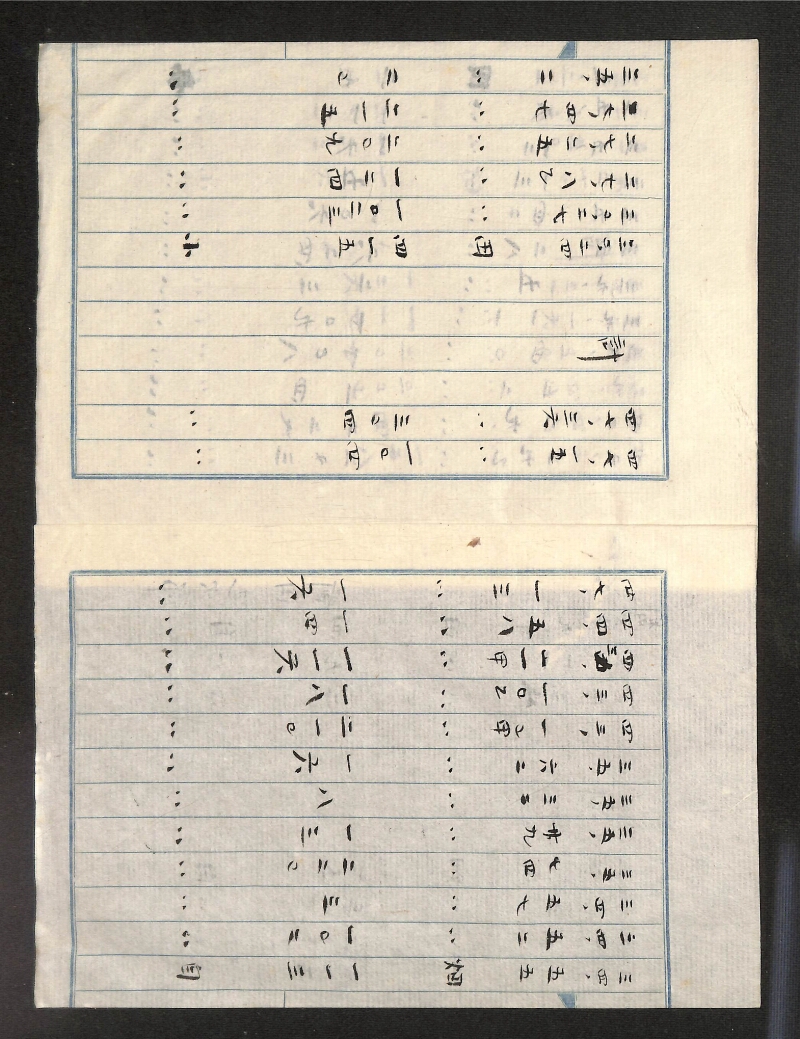 深見区有文書0098 - ページ 2