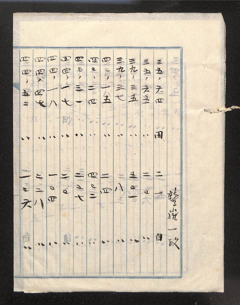 深見区有文書0099 - ページ 1