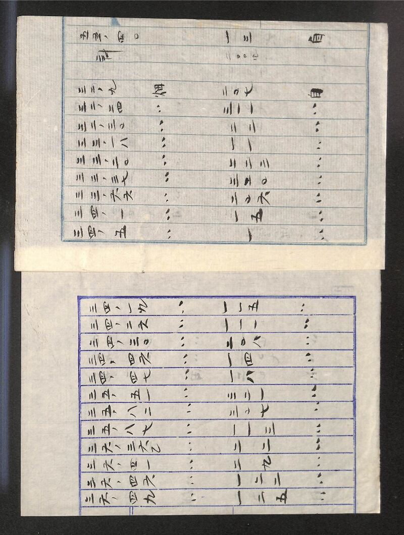 深見区有文書0099 - ページ 2