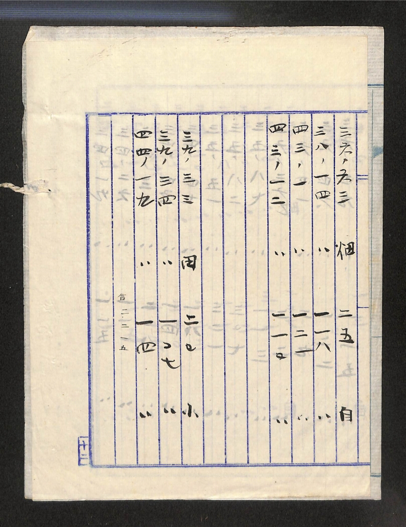 深見区有文書0099 - ページ 3