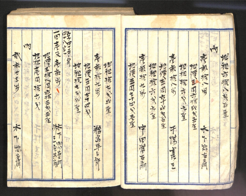 深見区有文書0100 - ページ 8