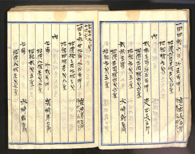 深見区有文書0100 - ページ 11