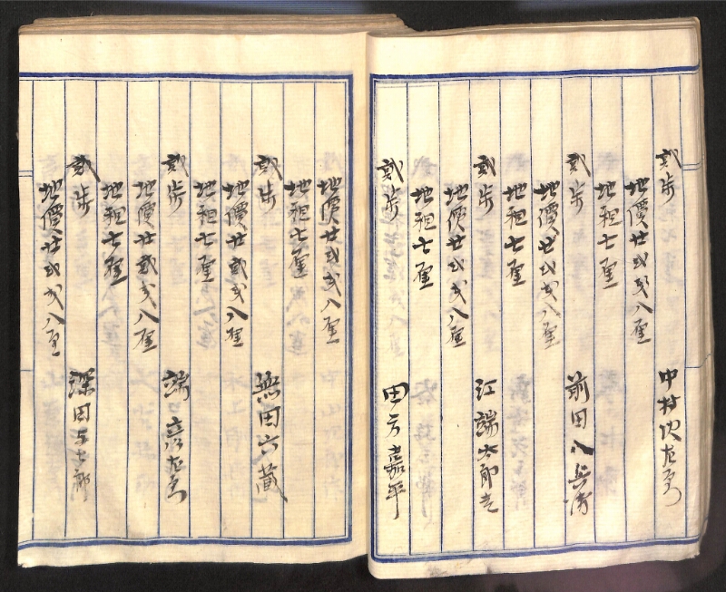 深見区有文書0100 - ページ 51