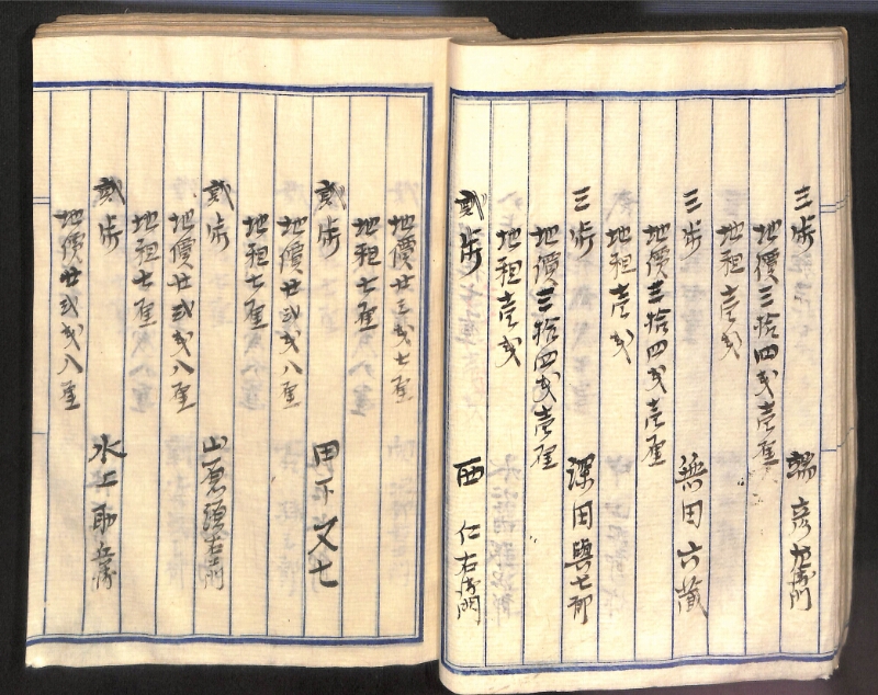 深見区有文書0100 - ページ 55