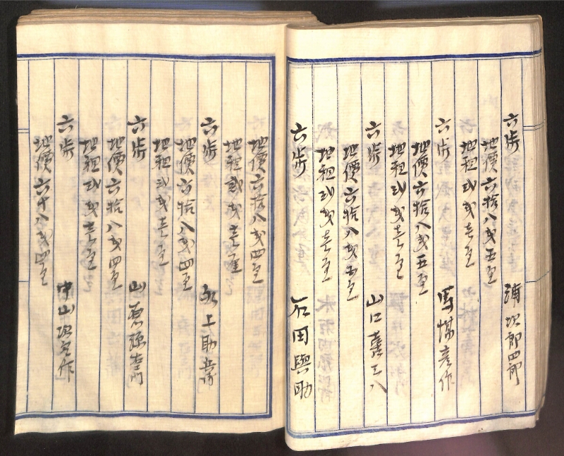 深見区有文書0100 - ページ 64
