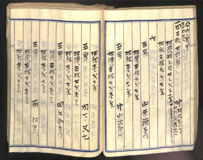 深見区有文書0100 - ページ 72