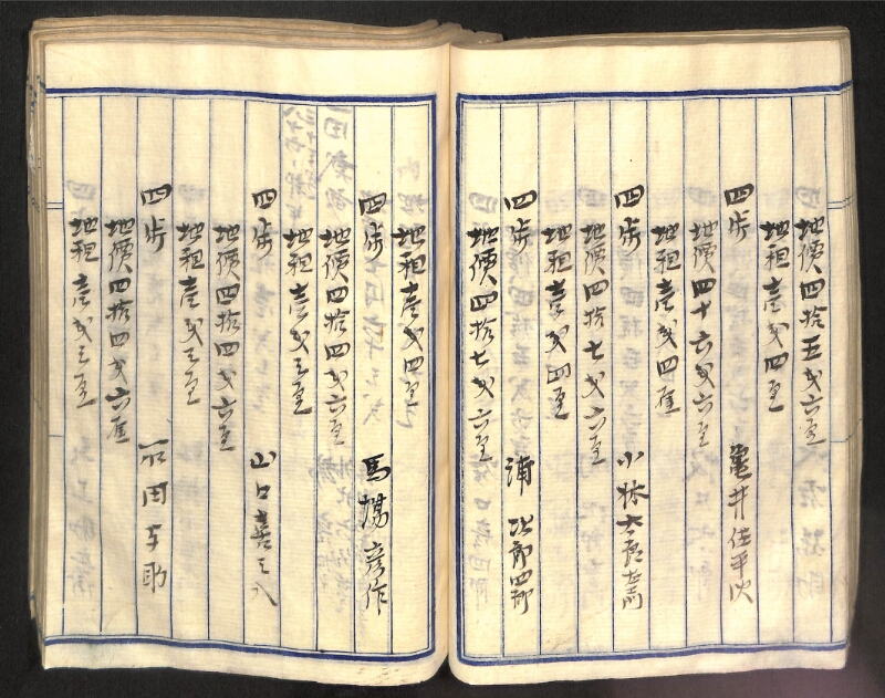 深見区有文書0100 - ページ 75