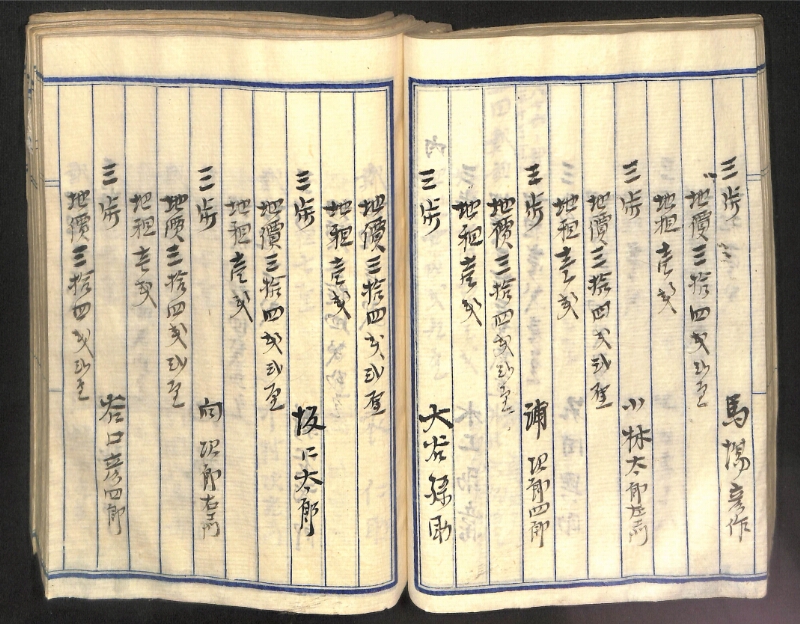 深見区有文書0100 - ページ 77