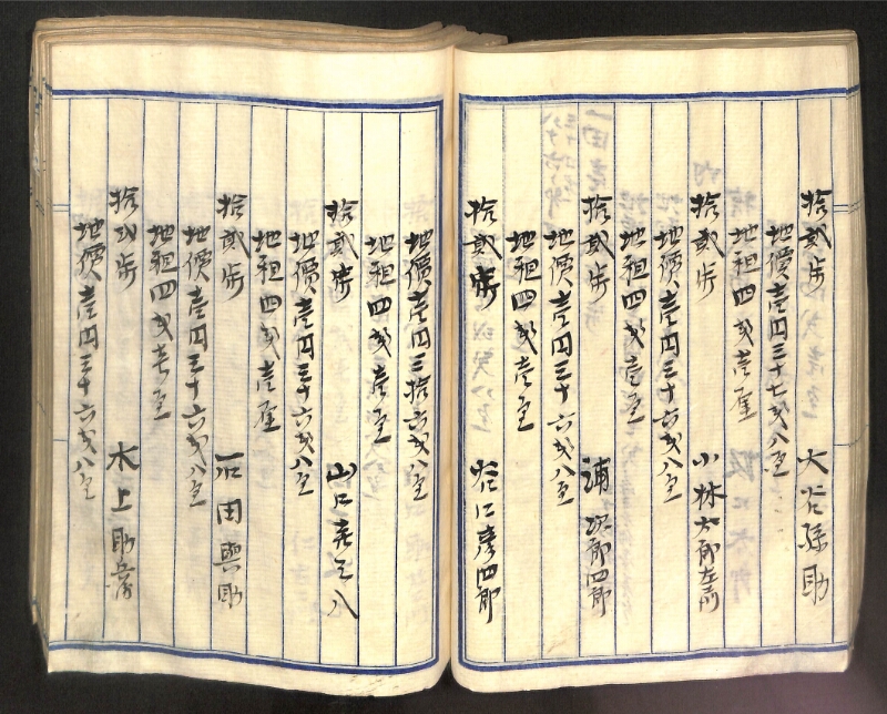 深見区有文書0100 - ページ 81