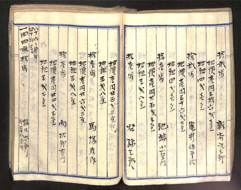 深見区有文書0100 - ページ 84