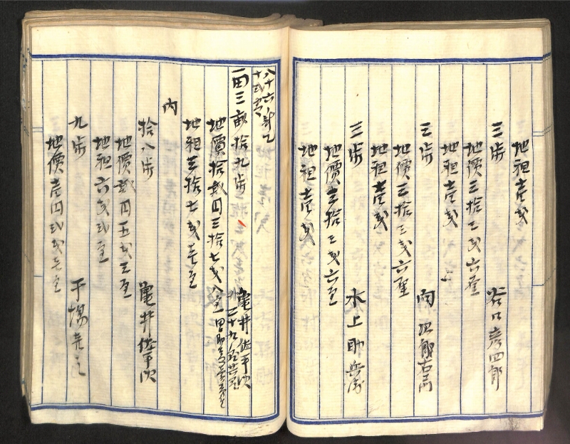 深見区有文書0100 - ページ 89