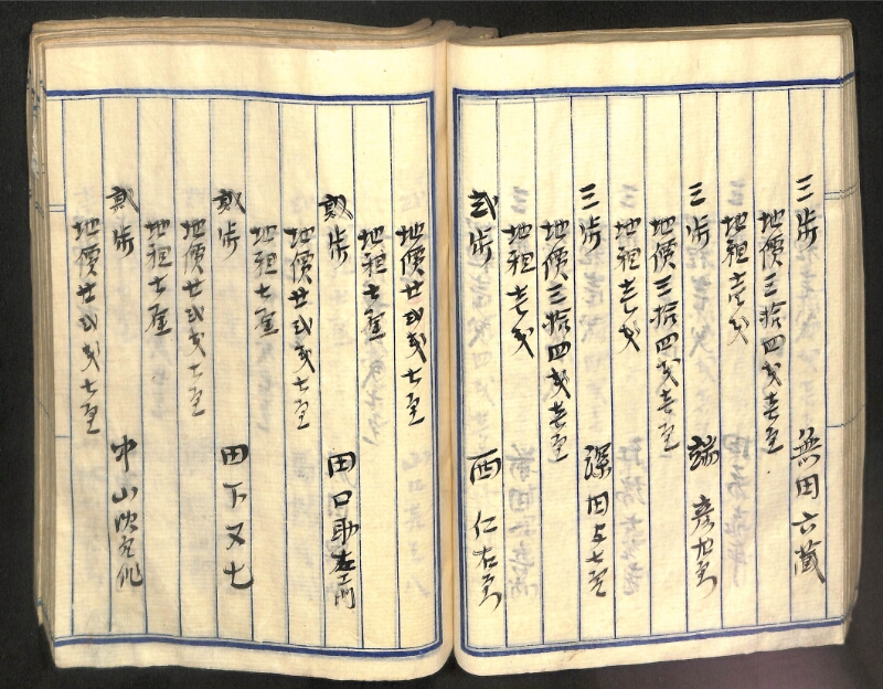 深見区有文書0100 - ページ 92