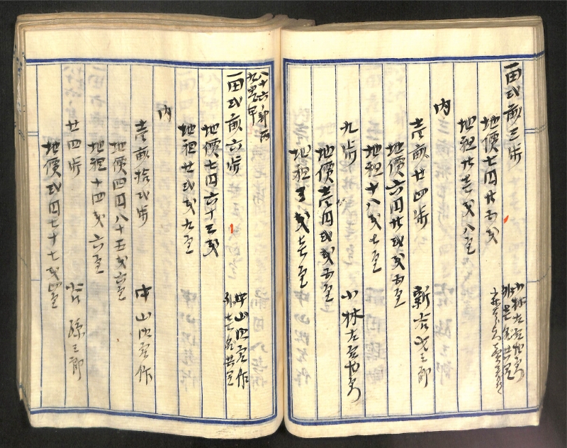 深見区有文書0100 - ページ 95