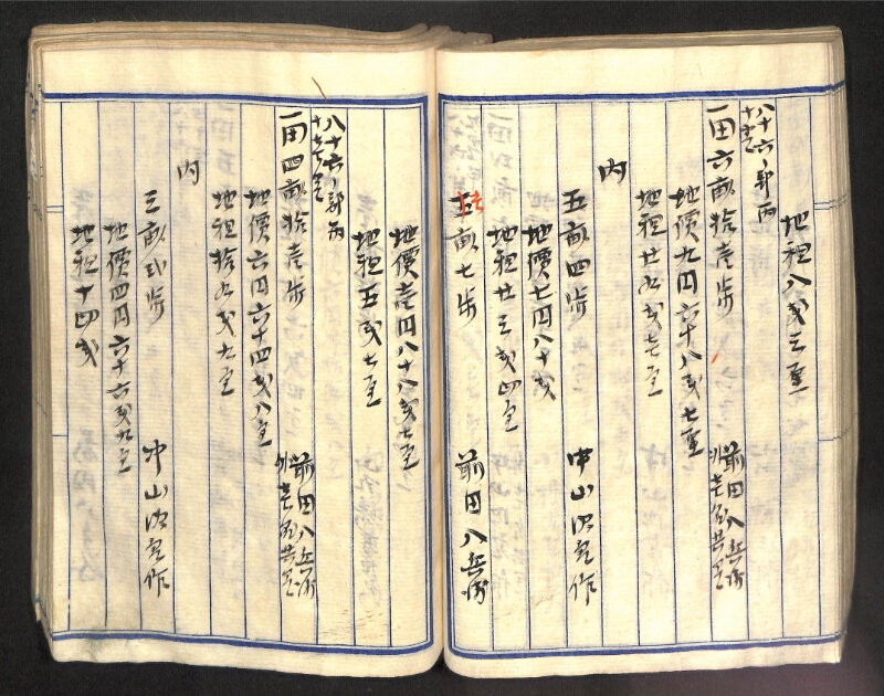 深見区有文書0100 - ページ 96