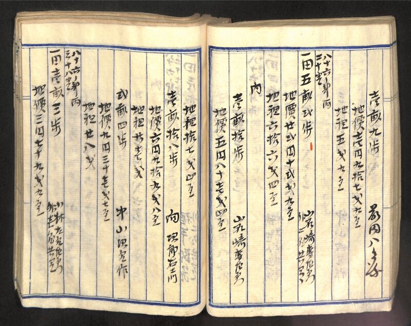 深見区有文書0100 - ページ 97