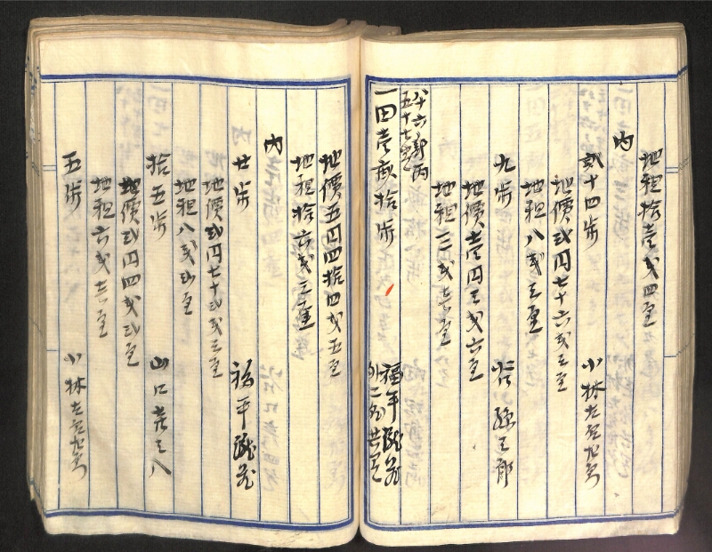 深見区有文書0100 - ページ 98