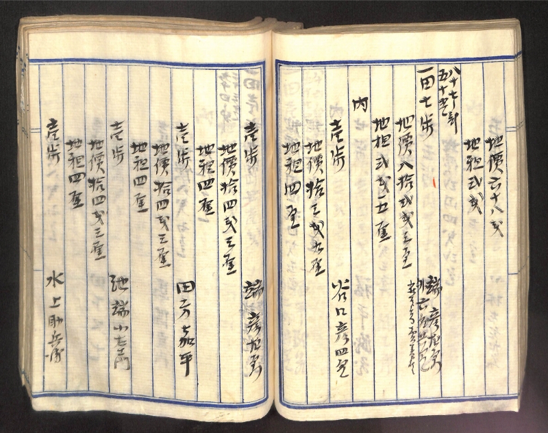 深見区有文書0100 - ページ 99