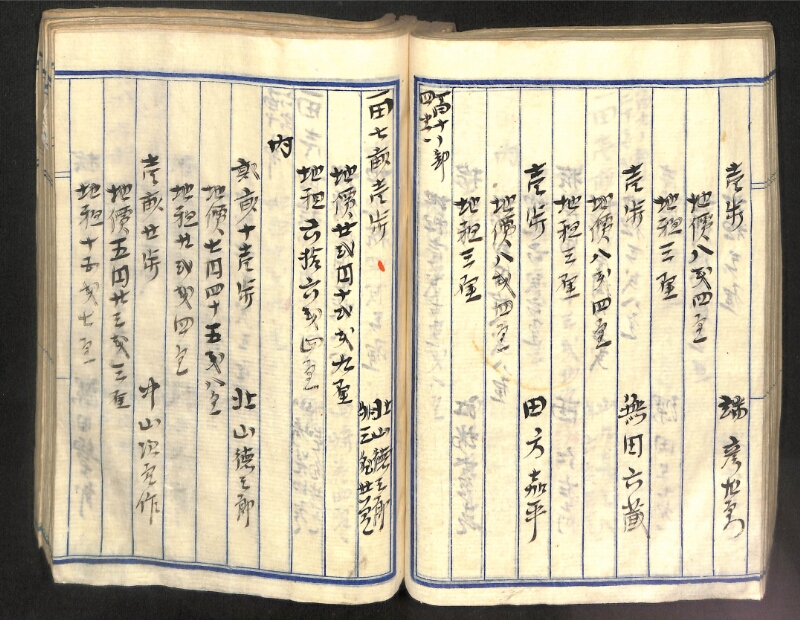 深見区有文書0100 - ページ 103