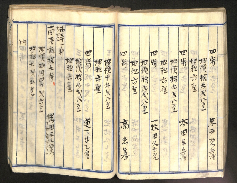深見区有文書0100 - ページ 108