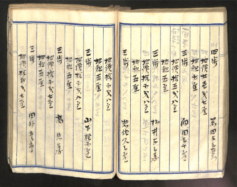 深見区有文書0100 - ページ 109
