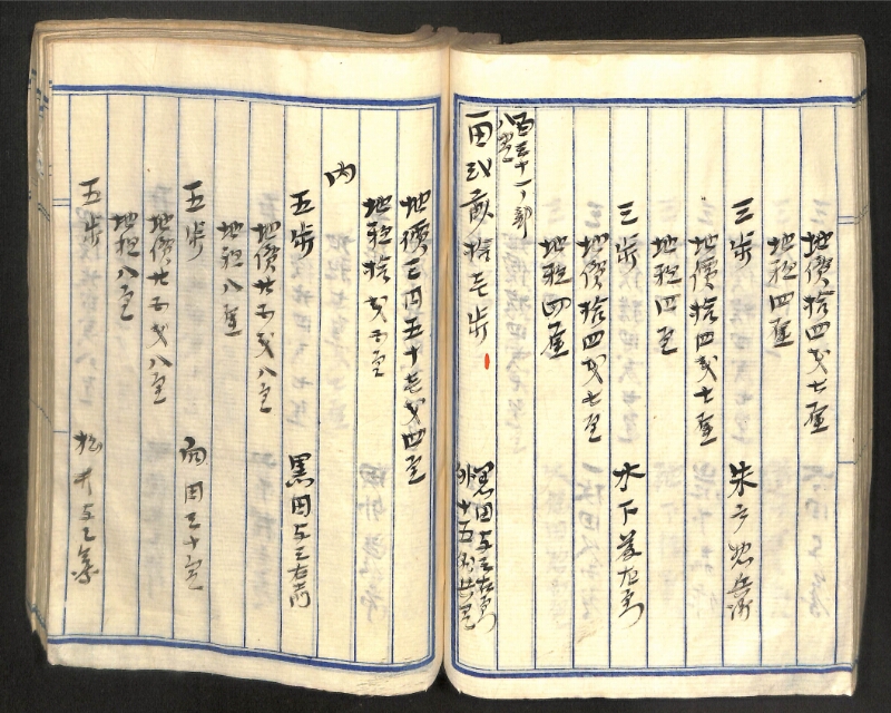 深見区有文書0100 - ページ 111