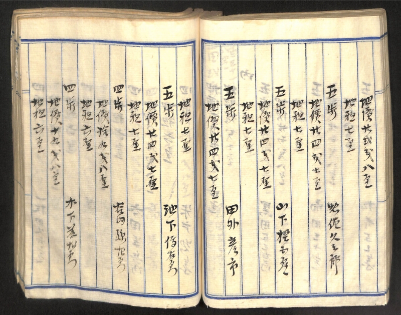 深見区有文書0100 - ページ 112