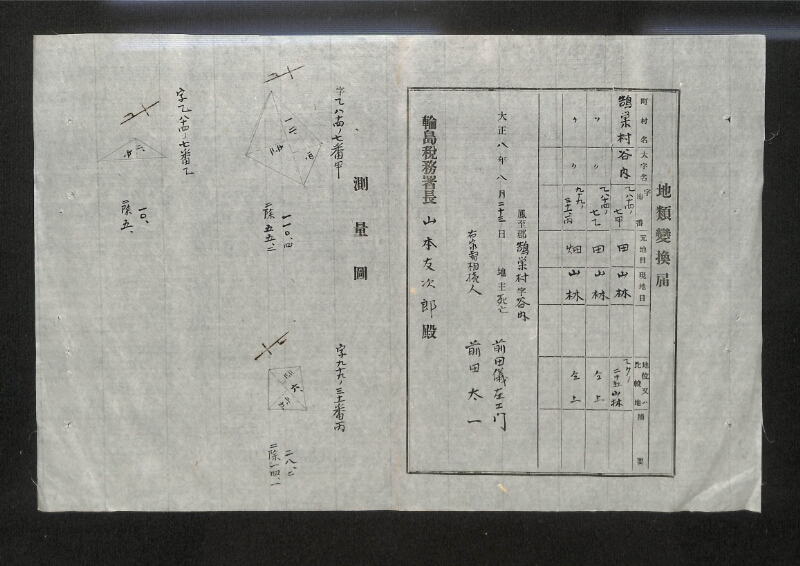 深見区有文書0112 - ページ 1