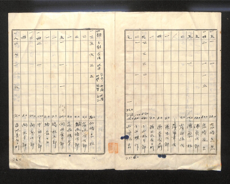 深見区有文書0118 - ページ 4