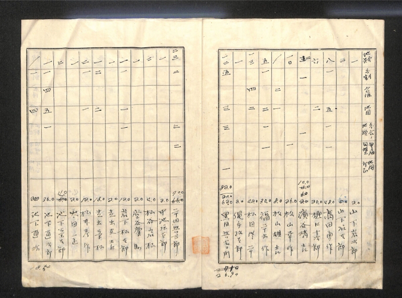 深見区有文書0118 - ページ 6