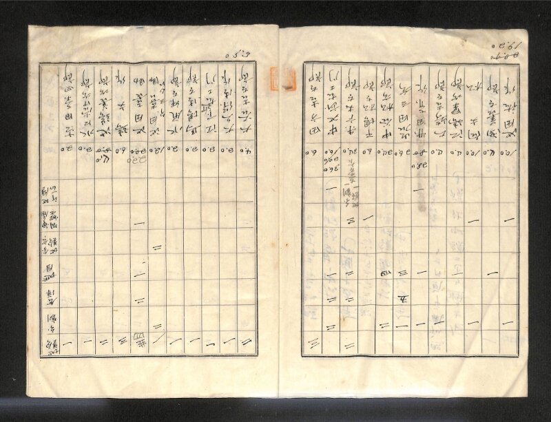 深見区有文書0118 - ページ 7