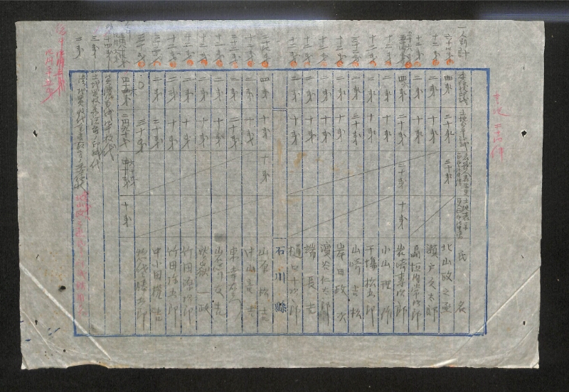 深見区有文書0119 - ページ 14
