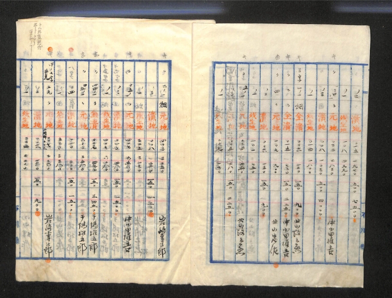深見区有文書0119 - ページ 17