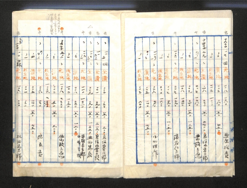 深見区有文書0119 - ページ 19