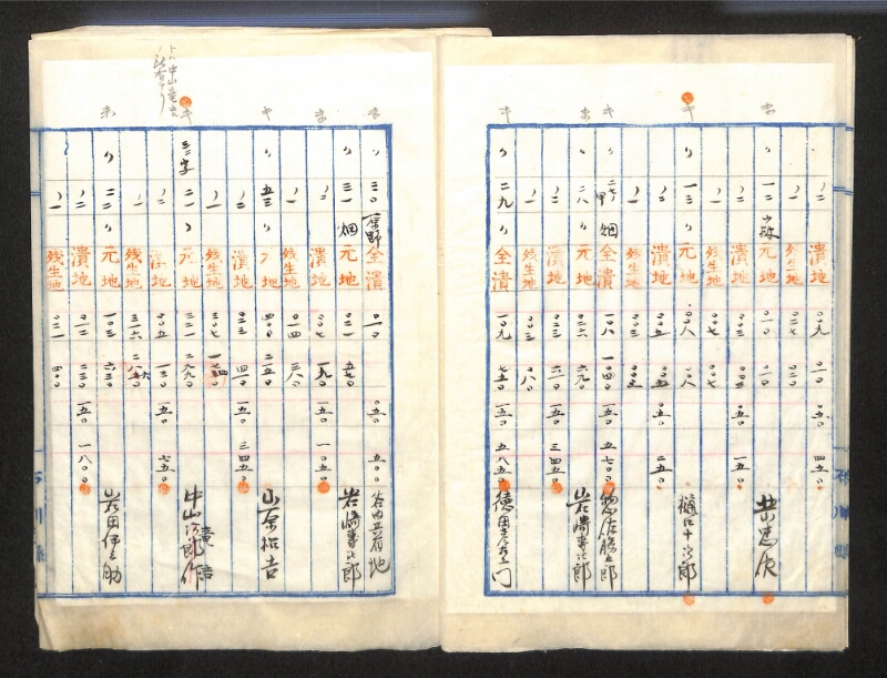 深見区有文書0119 - ページ 20