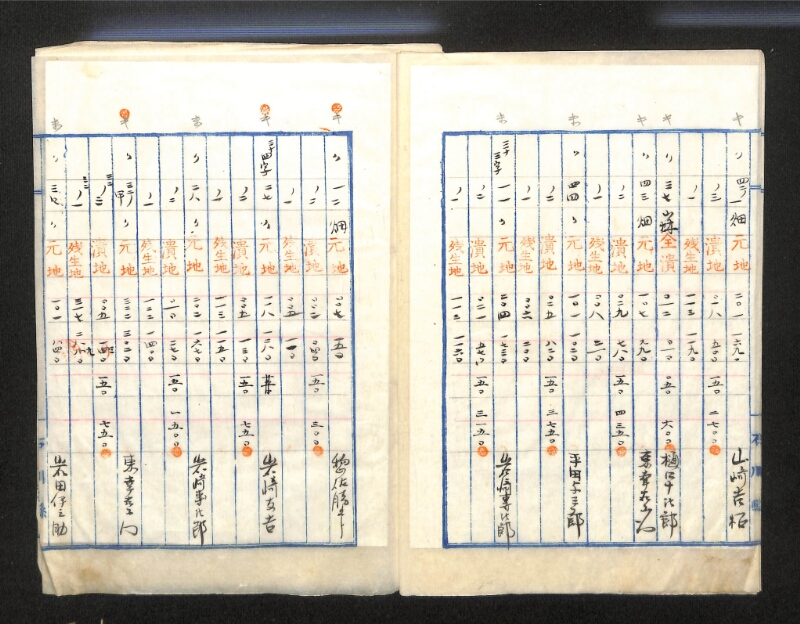深見区有文書0119 - ページ 21