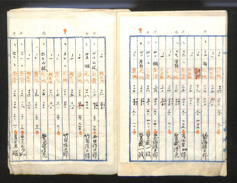 深見区有文書0119 - ページ 22