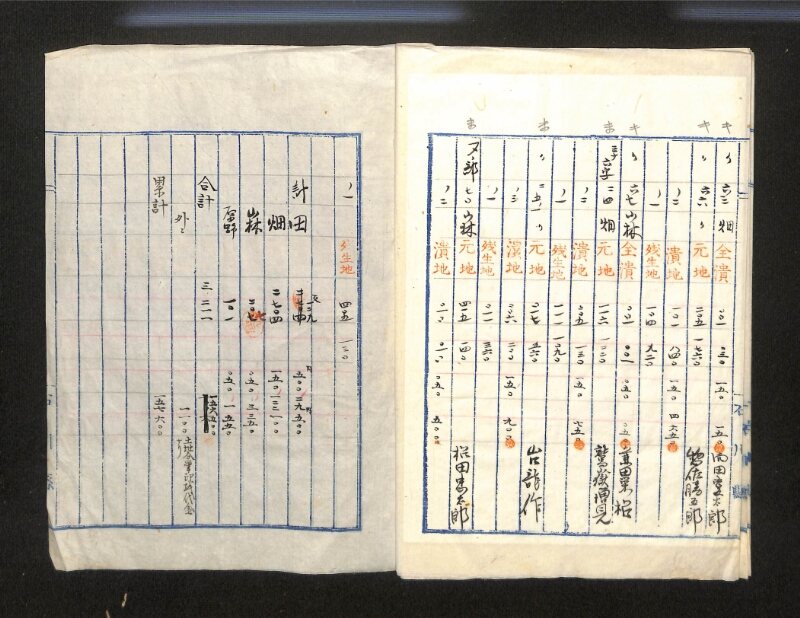 深見区有文書0119 - ページ 23