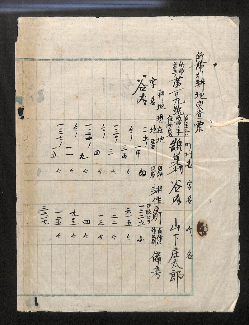 深見区有文書0120 - ページ 1