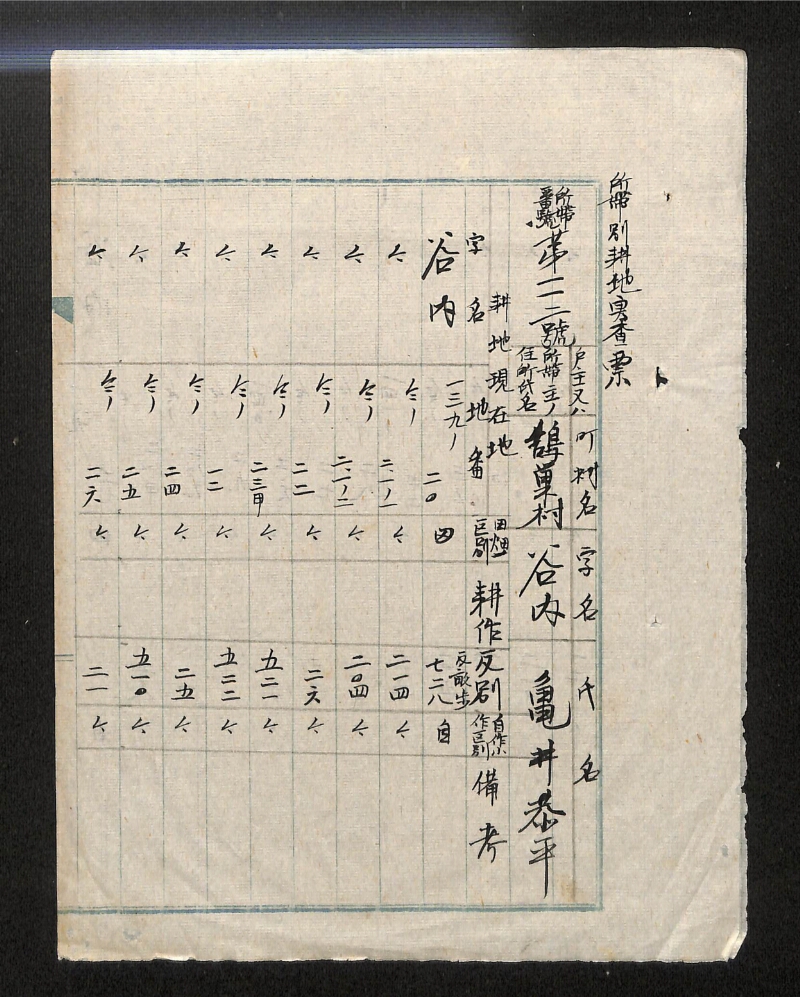 深見区有文書0120 - ページ 3