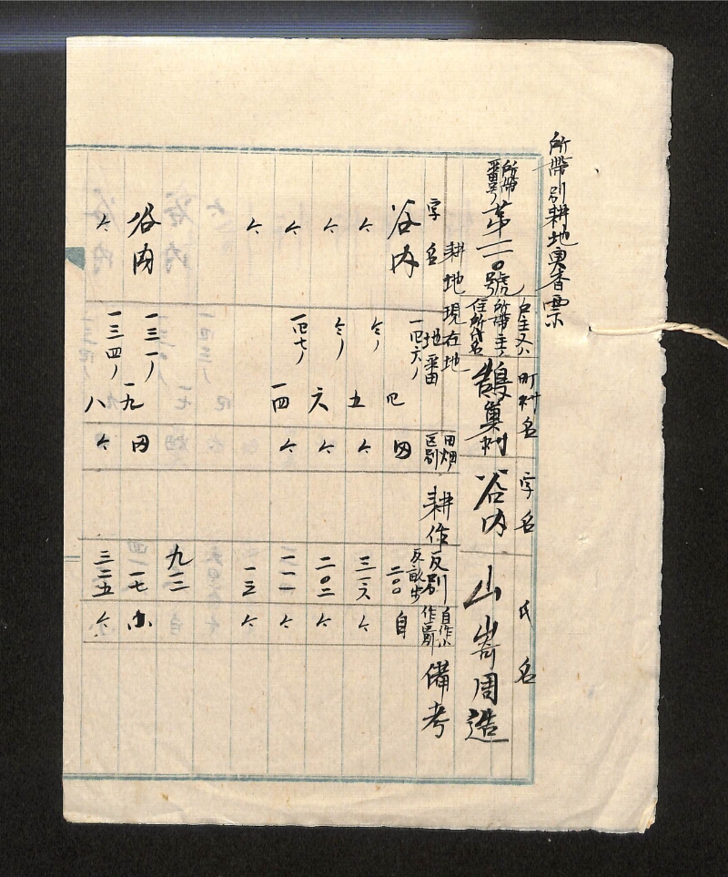 深見区有文書0120 - ページ 7
