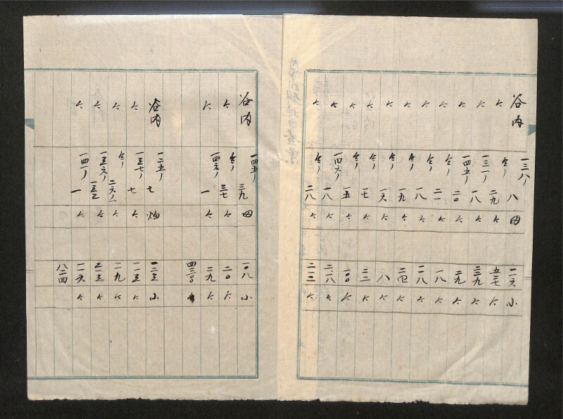 深見区有文書0120 - ページ 13