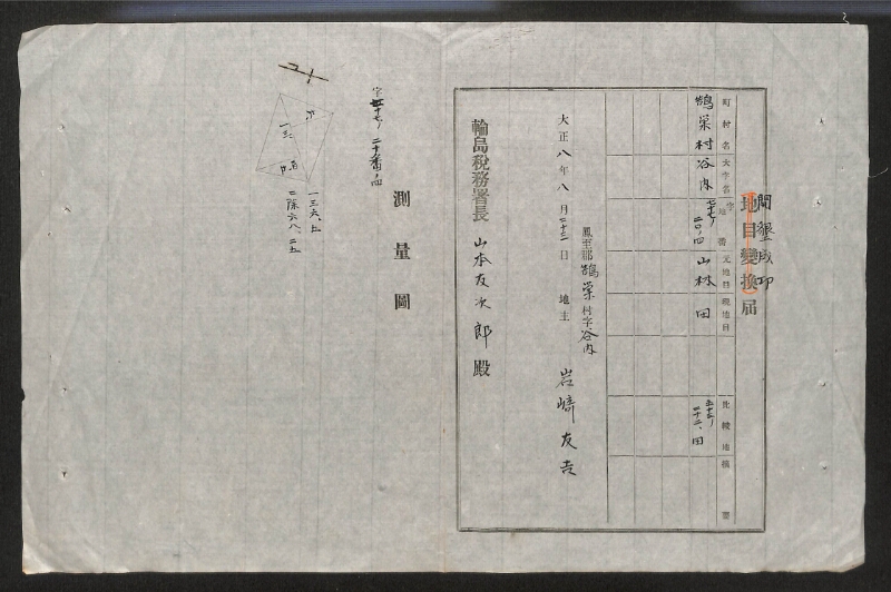 深見区有文書0128 - ページ 1