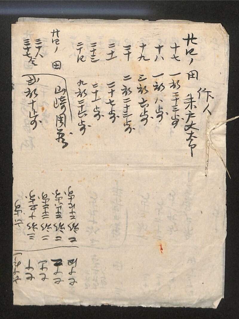 深見区有文書0132 - ページ 1